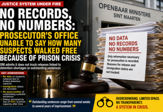 No Records, No Numbers: Prosecutor's Office Unable to Say How Many Suspects Walked Free Because of Prison Crisis.