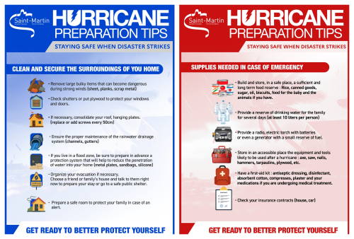 hurricane01062026