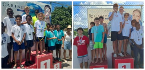 interscolasticswim01042026